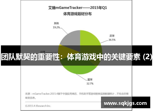 团队默契的重要性：体育游戏中的关键要素 (2)