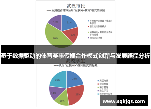 基于数据驱动的体育赛事传媒合作模式创新与发展路径分析