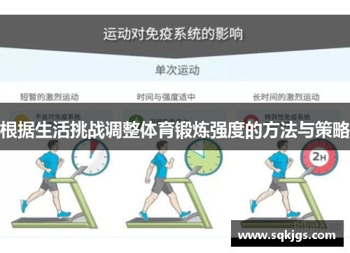 根据生活挑战调整体育锻炼强度的方法与策略